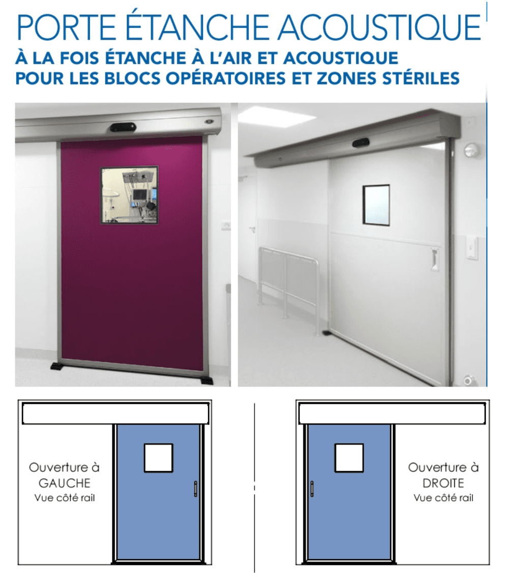 Portes coulissantes étanches et acoustiques pour blocs opératoires, illustrant différents coloris et sens d'ouverture.
